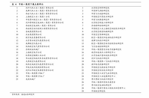 中泰证券研报 锂资源硬短缺支撑锂价新高，有价证券防伪需关注