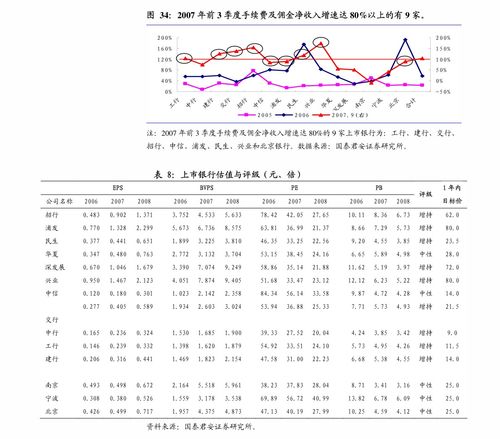 旺季将至，普涨成势 有色金属行业结构性行情前瞻